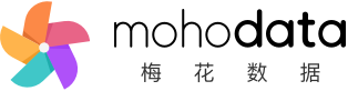 梅花数据mohodata|舆情监测_新闻监测_舆情公关_竞争情报_舆情报告